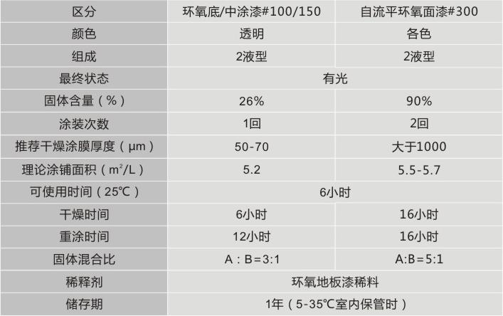 河南真石漆厂家