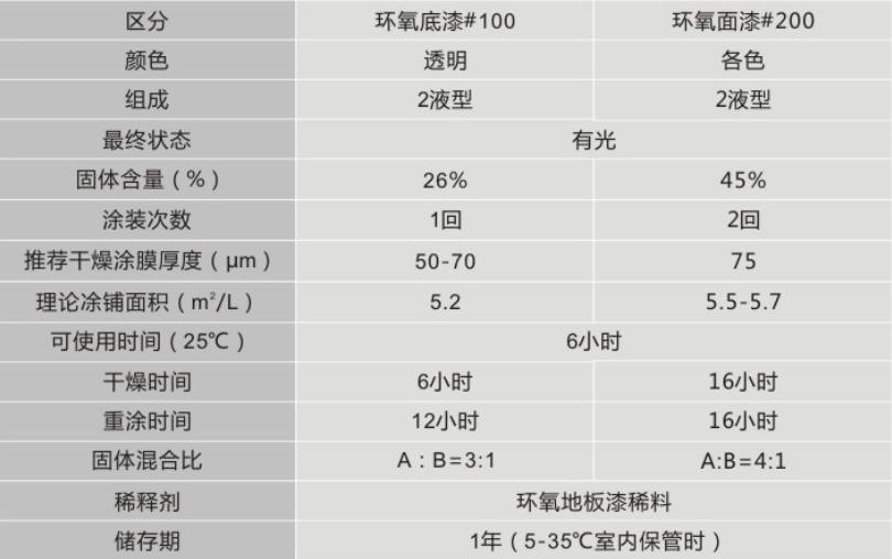 河南真石漆厂家