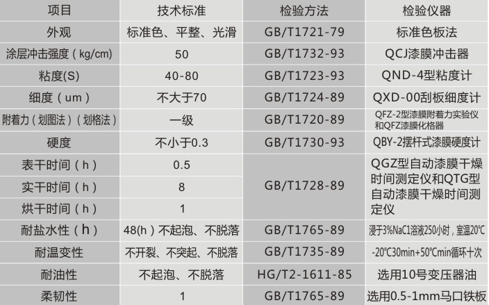 河南真石漆厂家